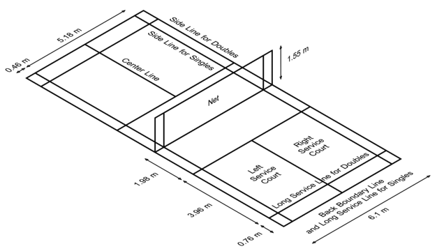 البادمينتون..؟ Badminton_court_3d_small