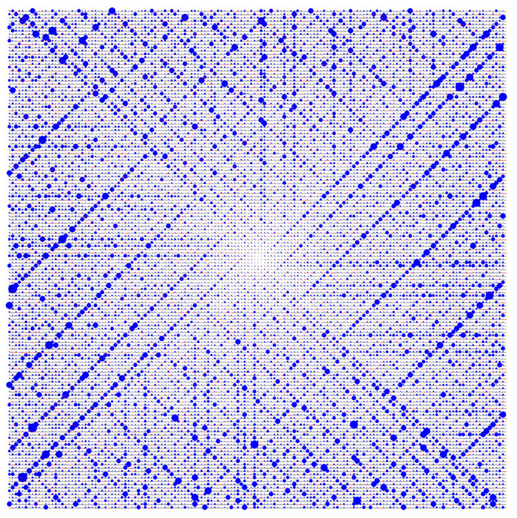  drôles de zébrures ; autour des rayures ! Spirale_Ulam_150