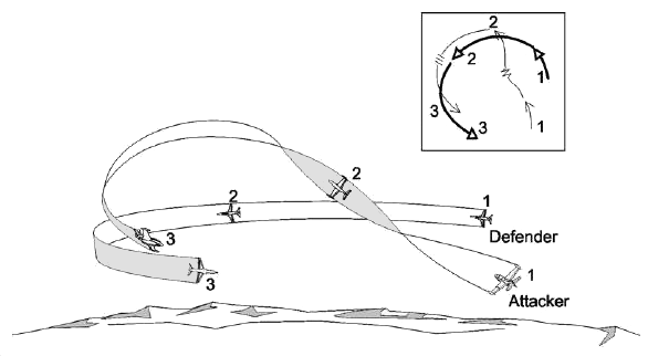 AincradStars [event] - Page 2 Displacement_roll_with_instruction_diagram