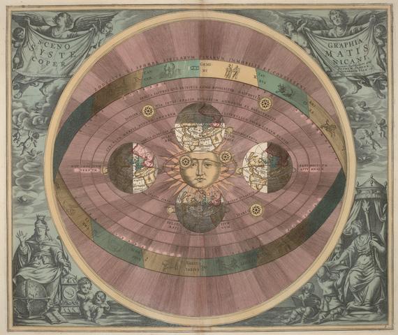 Galileo Galilej Heliocentric