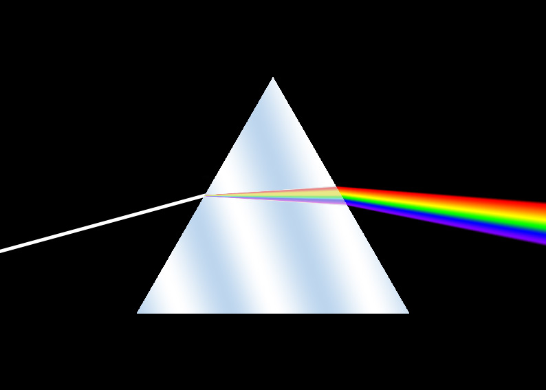 Ντύσιμο - Σελίδα 3 Dispersion_prism