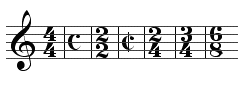 Les bases Common_time_signatures