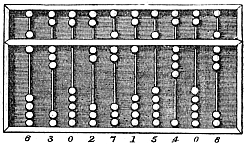 Matematk nedr? Abacus_6