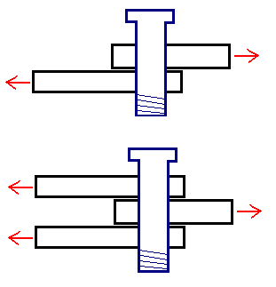 Fabrication Bolt-in-shear