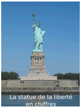 Statue de la Liberté = les répliques découvertes grâce à Google Earth Statue_libert%C3%A9_animation