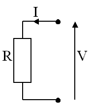 سيره علماء الفيزياء Vir