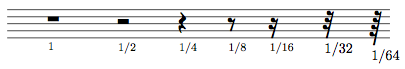 Teoría Musical (principiantes) Music_rests