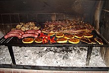 JORNADA DE LAS NACIONES - URUGUAY 220px-Asado2