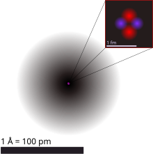 شرح دروس بنية نواة الذرة 220px-Helium_atom_QM.svg