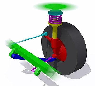 Vaya tela con la F1 - Página 2 400px-Mcpherson_strut