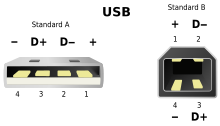Connecter un Micro rupteur à détecteur de passage 220px-USB.svg