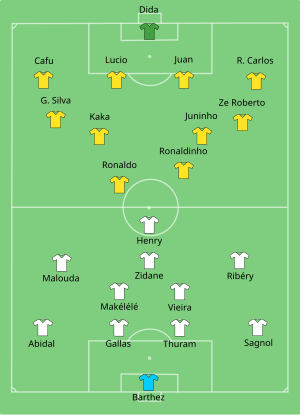 تحميل مباراه فرنسا والبرازيل . كأس العالم 2006 .. بتعليق أجنبي 300px-Brazil-France_line-up.svg