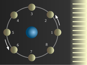 IL SOFFIO DELLA VITA - Pagina 4 300px-Mond_Grafik.svg