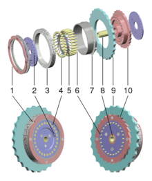 ENIGMA 220px-Enigma_rotor_exploded_view