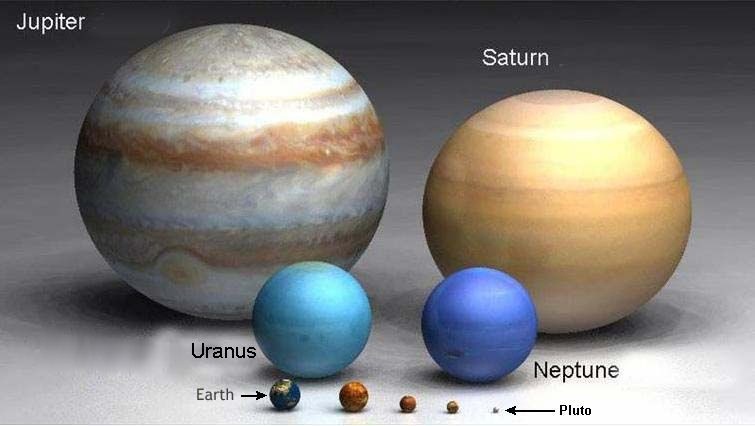 Astronomie et Espace Relative%20size%20in%20univers%2001