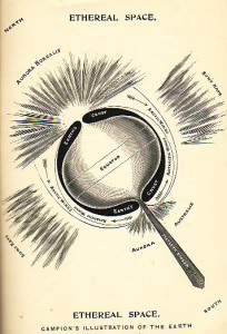  Hollow Earth Theory: Greatest Cover Up Of All Time Henry-Campion-204x300