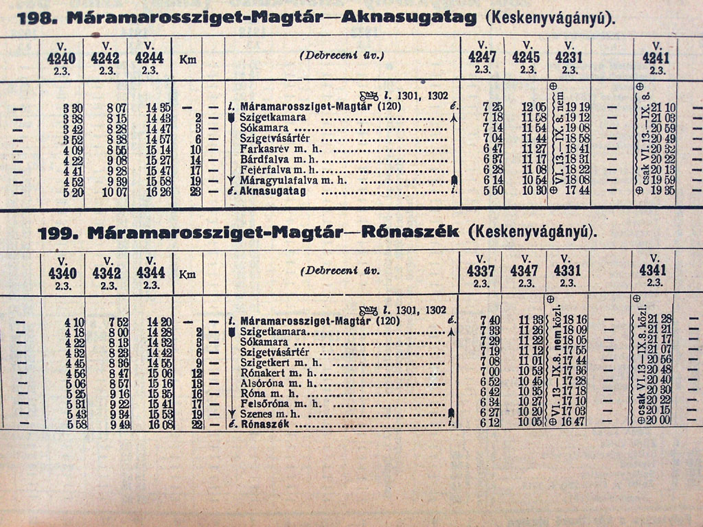 Calea ferată îngustă Sighetu Marmației - Șugatag - Pagina 2 198_199_o207