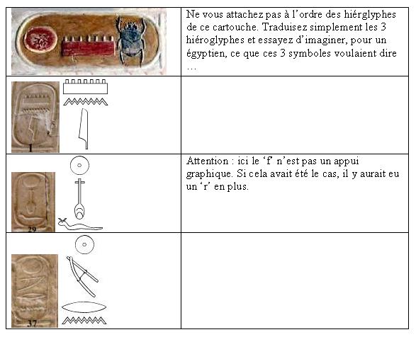 Les hiéroglyphes dans le texte 18