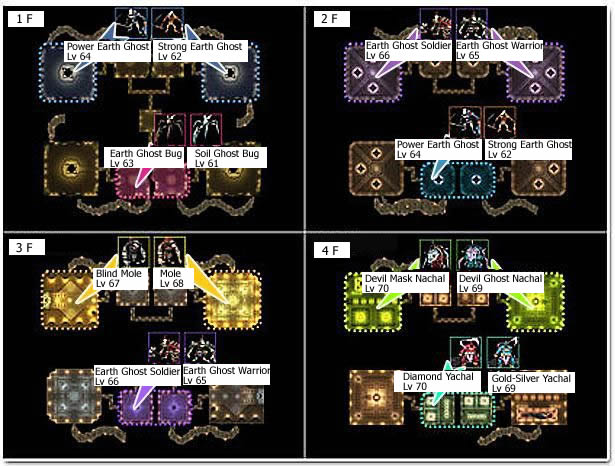 [SRO] Stone Cave map Mo_donwhang_cave