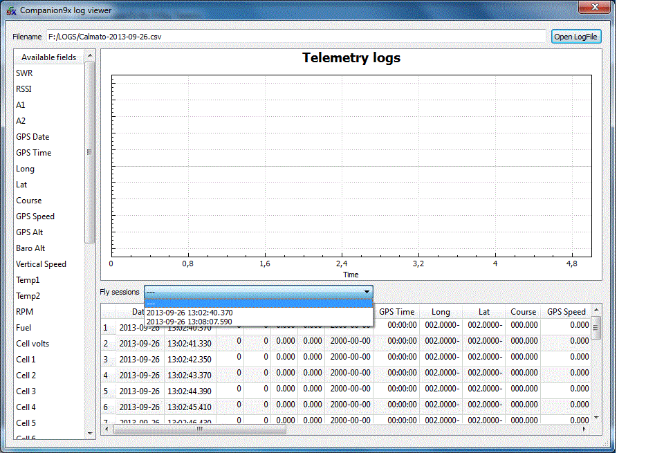 exploitation des données de l'altimètre/vario Logs