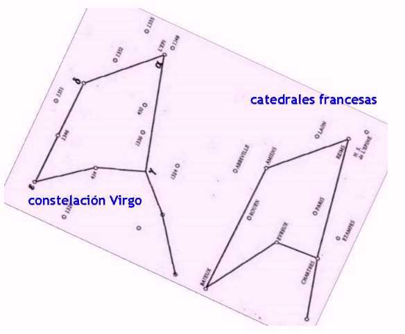 Mapas estelares en la Tierra. Image002