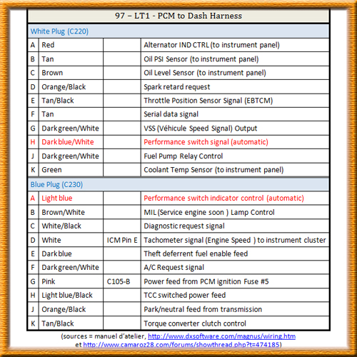 [How-to] Mode performance sur BVA Calculateur-mode_perf_bva-05