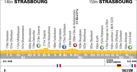 la taverne du sportif - Page 30 Etape1