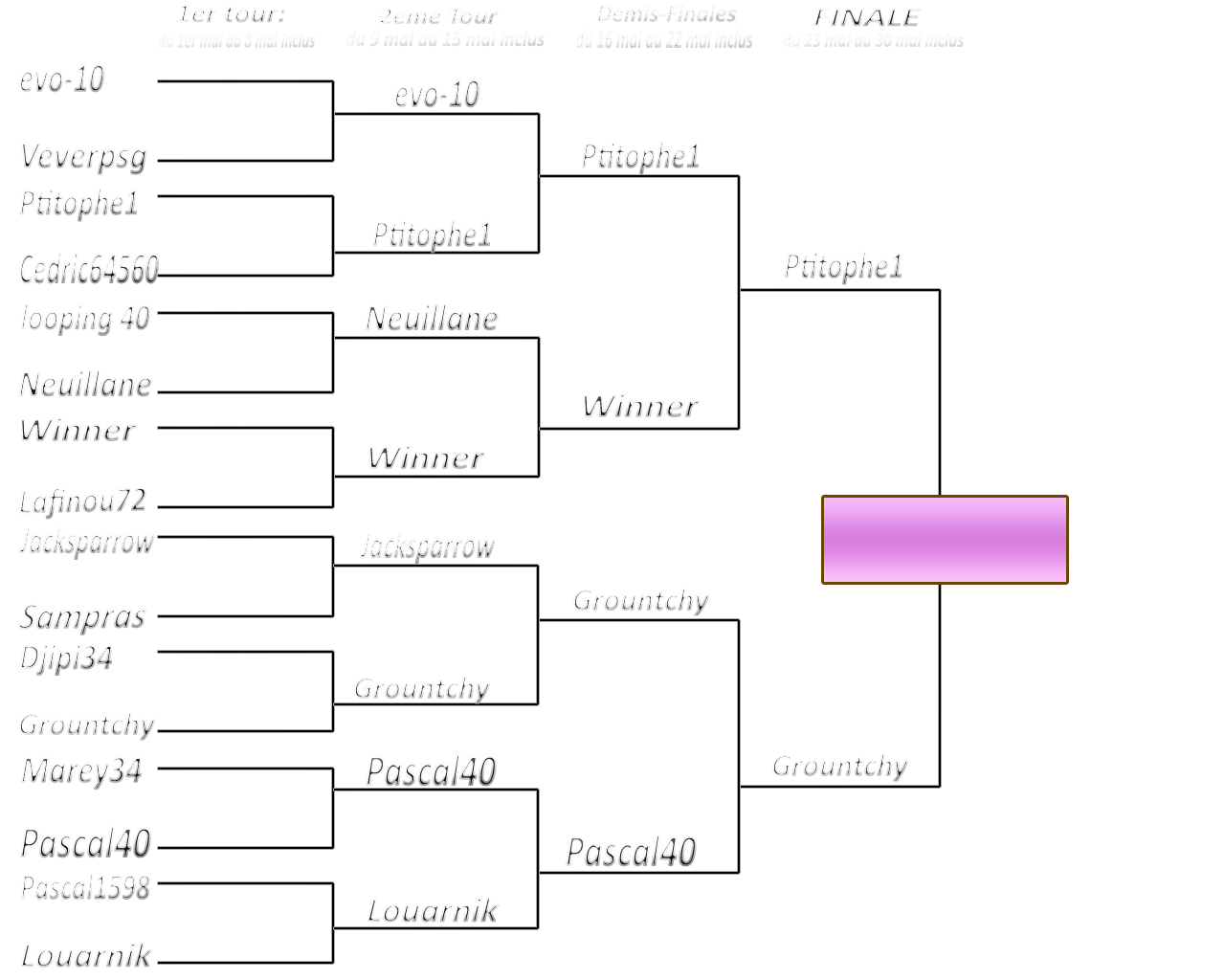 prono du 24 mai 1306091227