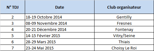 calendriers tournois jeunes Tdj Cal-jeune