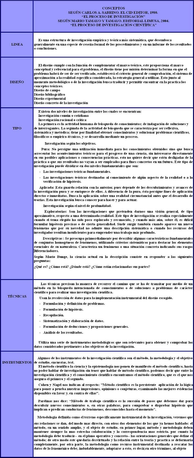 Publicación respuesta de segunda fase del foro, Fecha 1 de noviembre 2009 Cuadro%20segunda%20fase