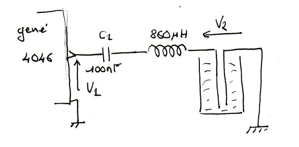 Recherche de résonance électrique sur une cellule Resonance-cellule-03