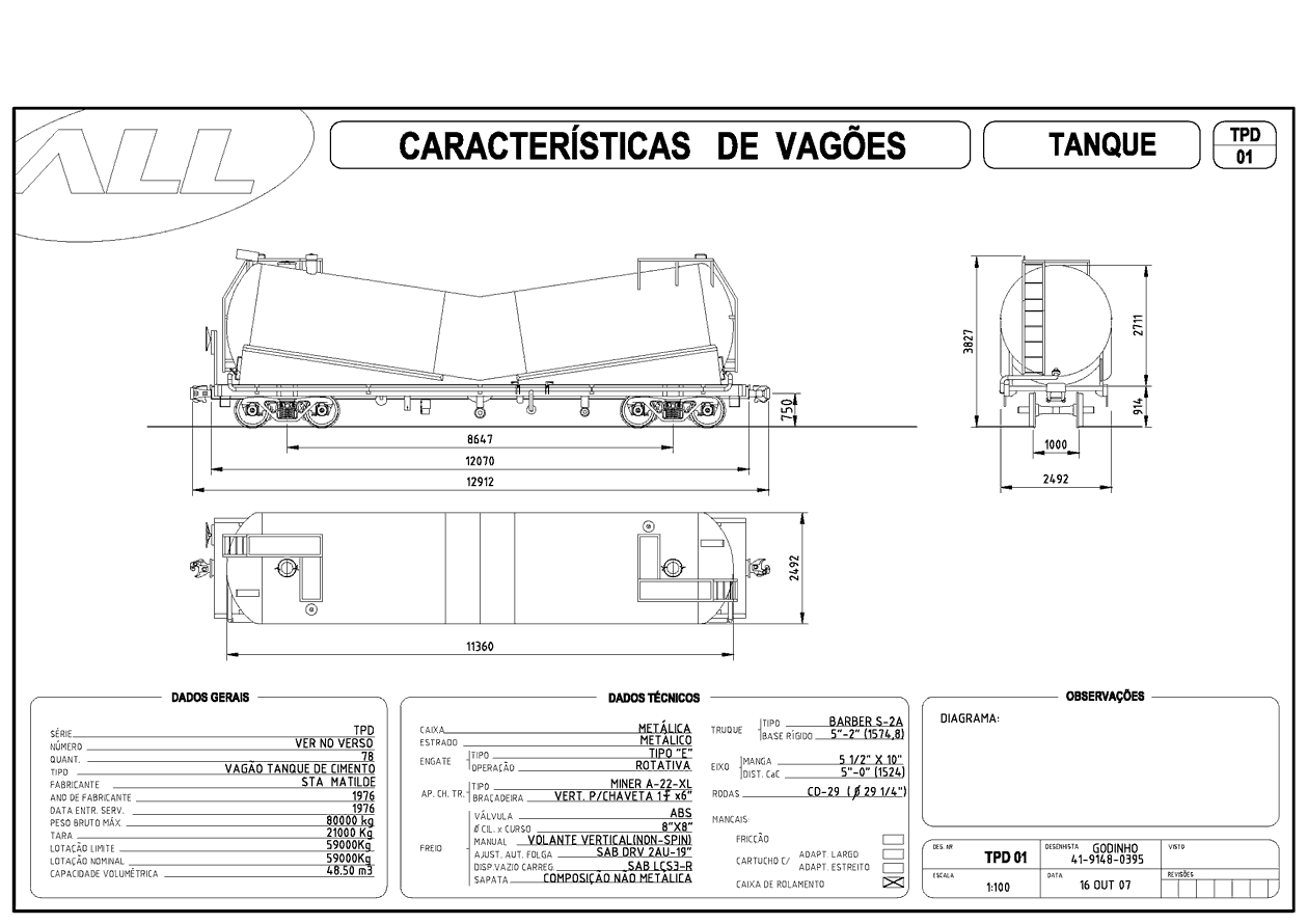 nao e mentira olhei nao achei o vagao tpd Tpd