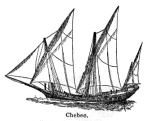 Les Types de Bateaux Chebec