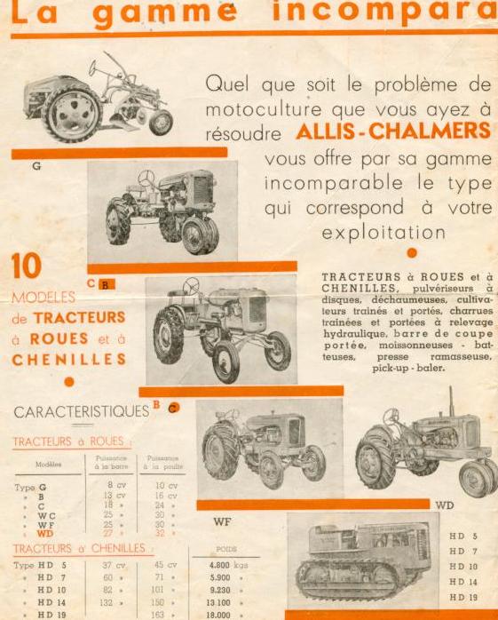 ALLIS - CHALMERS: l'orange américain Gamme1947-2