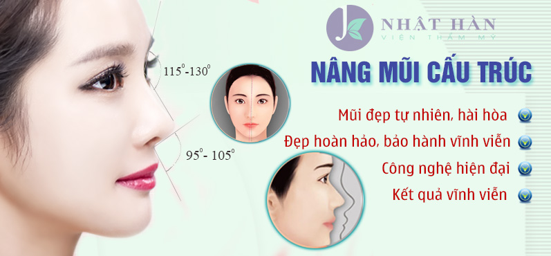 Có bao nhiêu bước trong nâng mũi cấu trúc Nang-mui-cau-truc-1