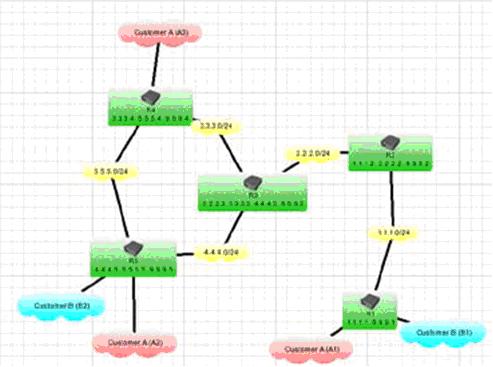 Sử dụng MIKROTIK RouterOS cho việc quản lý truy cập Internet Mikrotik%20RouterOS-12