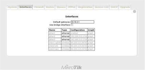 Sử dụng MIKROTIK RouterOS cho việc quản lý truy cập Internet Mikrotik%20RouterOS-3