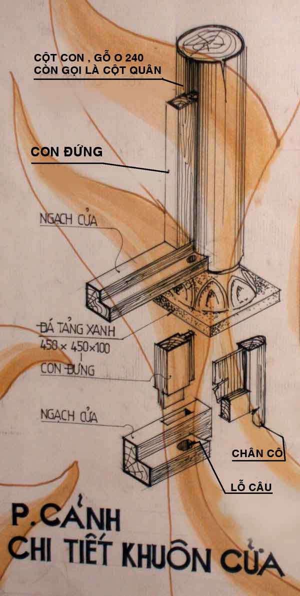 Kiến trúc nhà ở dân gian miền Trung Image011