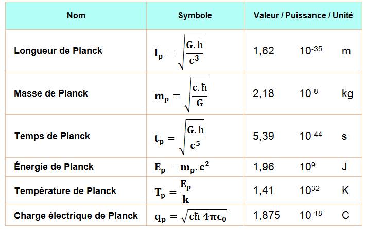 Dieu et la science - Page 32 Image040