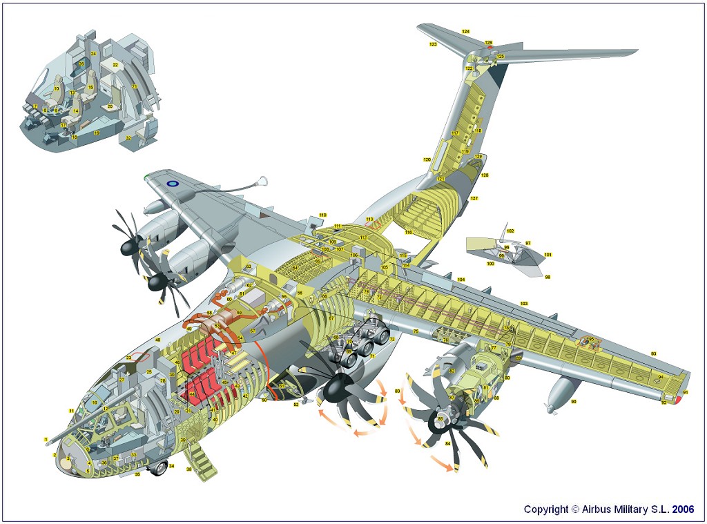 Magazine de l'arme Franaise - Page 5 A400M_Cut