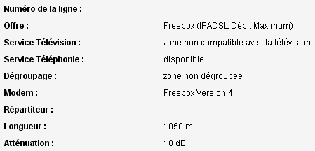 DSLAM non fibr: 2048/128 maxi, du changement??? Eligfree