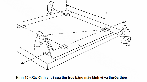 HƯỚNG DẪN KỸ THUẬT THI CÔNG TRONG XÂY DỰNG  116-2014-03-06-204420