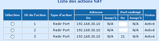 Probleme de redirection du port 21 Port21c