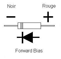 Tester son circuit de charge. Diode2