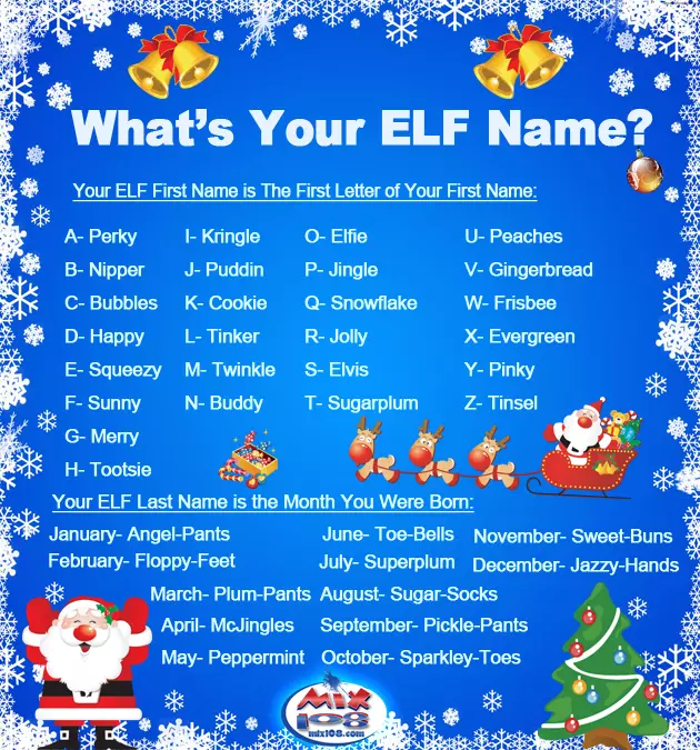 whats your elf name??? Elf-name