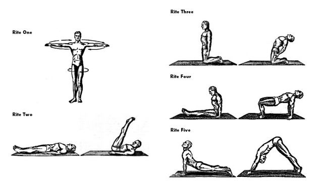  The Five Tibetans: The Ancient Tibetan Practice for Health and Vitality Sheet2