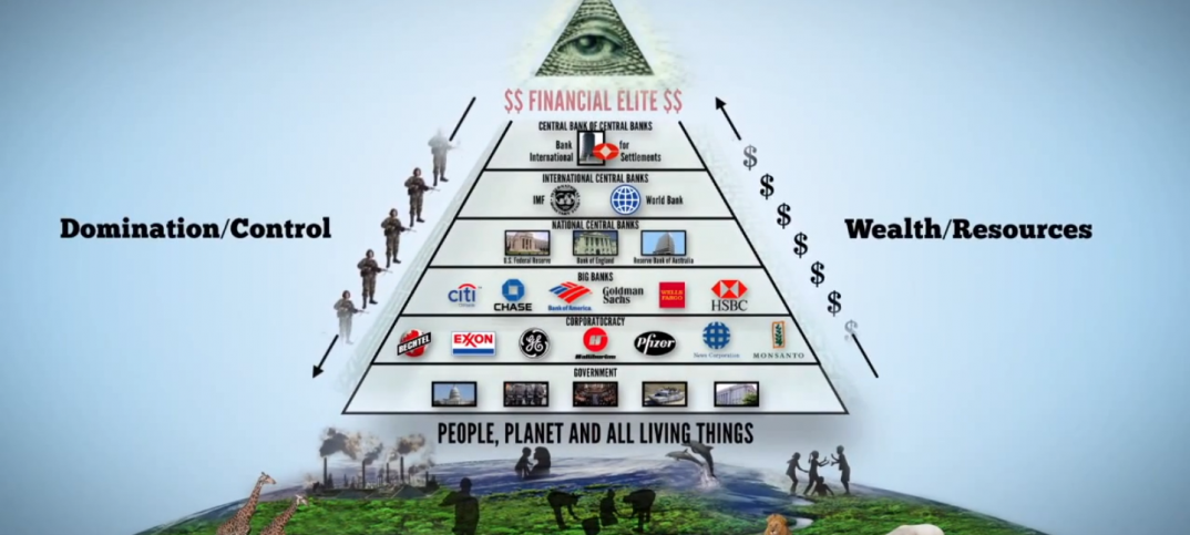 24 - 39 Signs the Global Elite’s Ship is Sinking 39-Signs-the-Global-Elite%E2%80%99s-Ship-is-Sinking-3