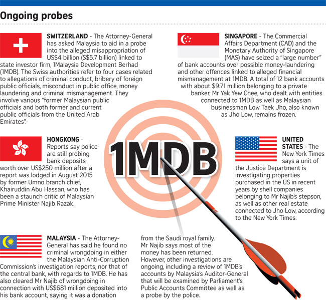 NEIL KEENAN UPDATE: They Are All Watching You:  ‘Malaysia’ - imminent financial destruction ALONG WITH THE DEATH OF THE USD Probes-650