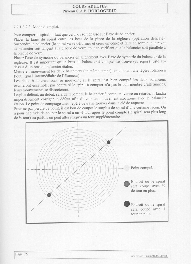 Spiral tissot cal 781  Spiral4