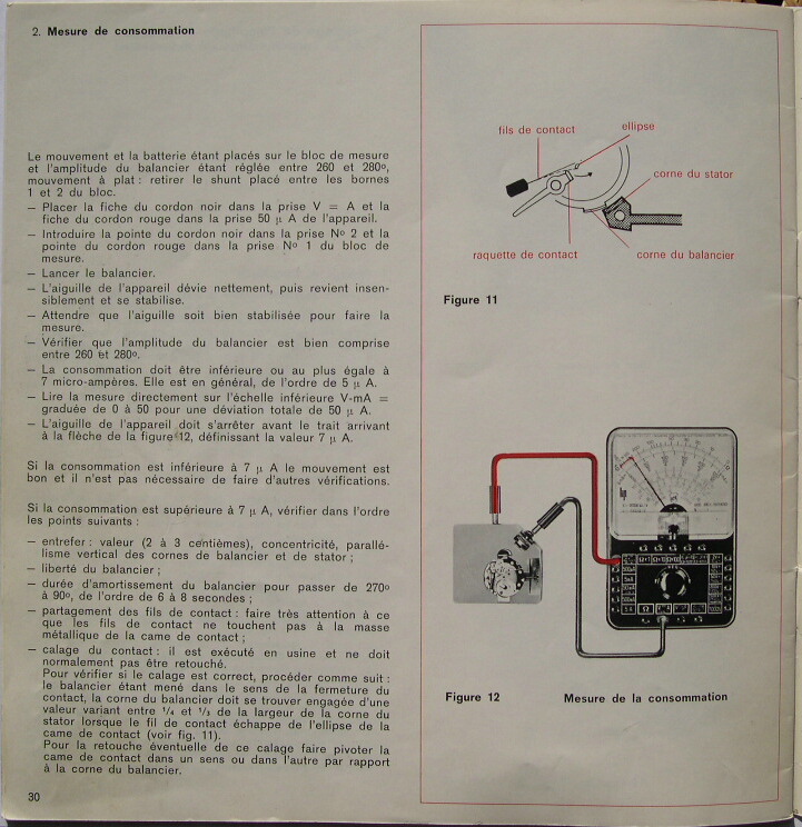 Revue technique LIP R148 R148-30